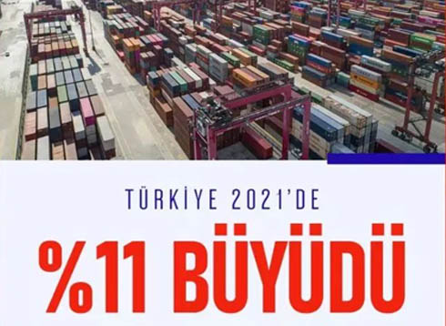 【海外房产投资】2021年四季度土耳其房价增长近60%，居全球首位